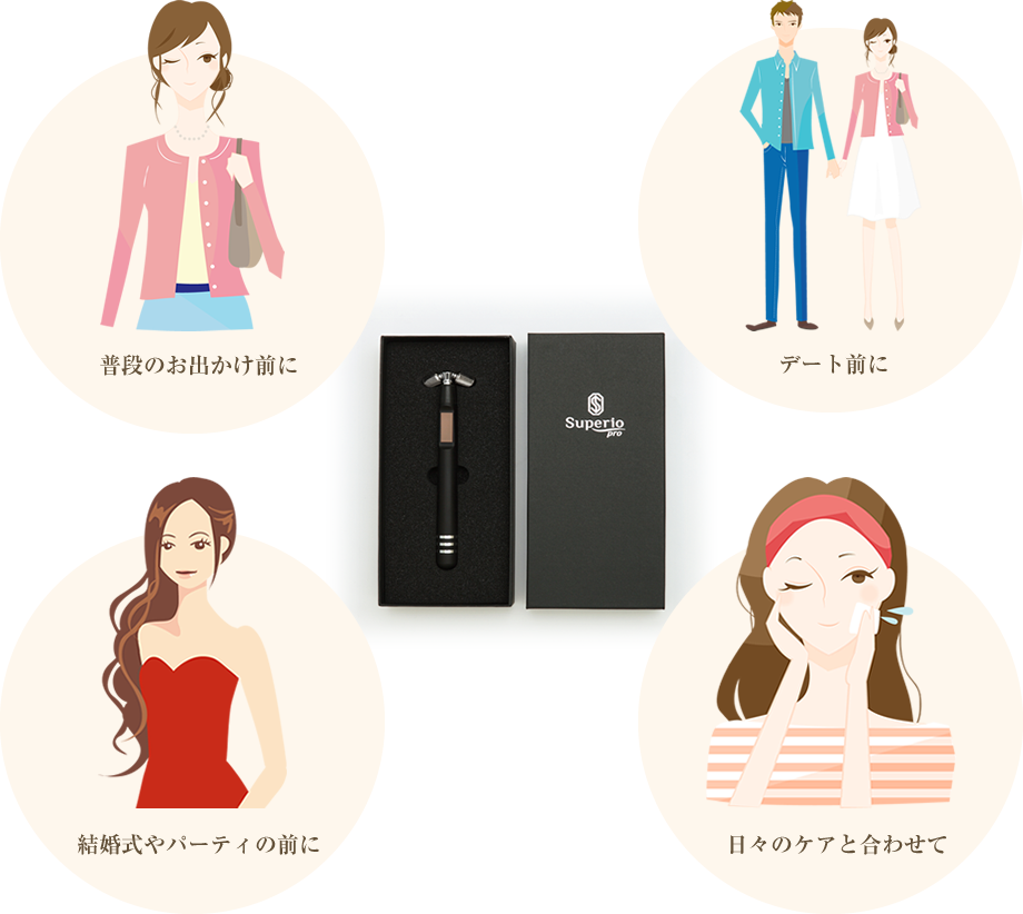 スペリオプロご利用シーン